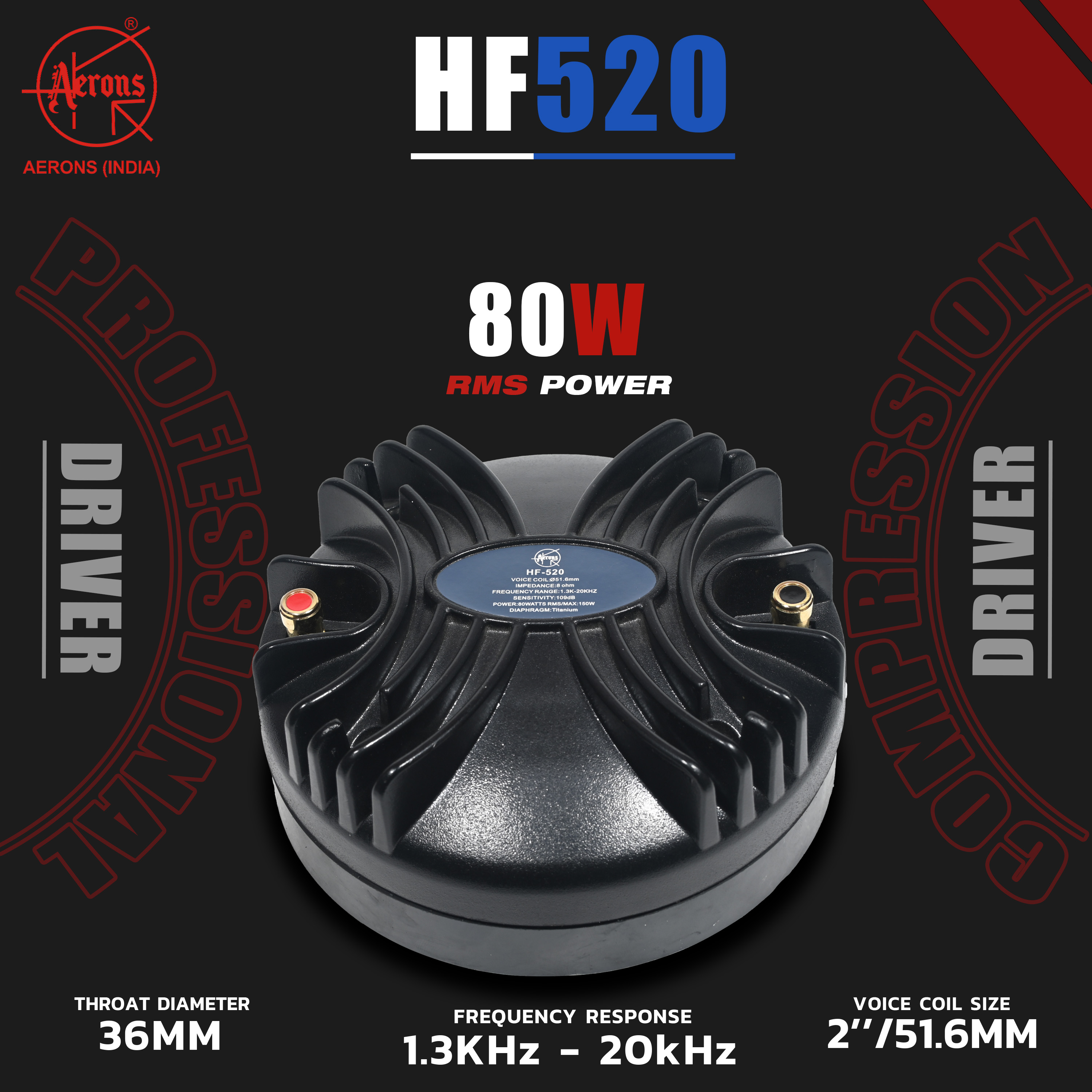 HF-520
